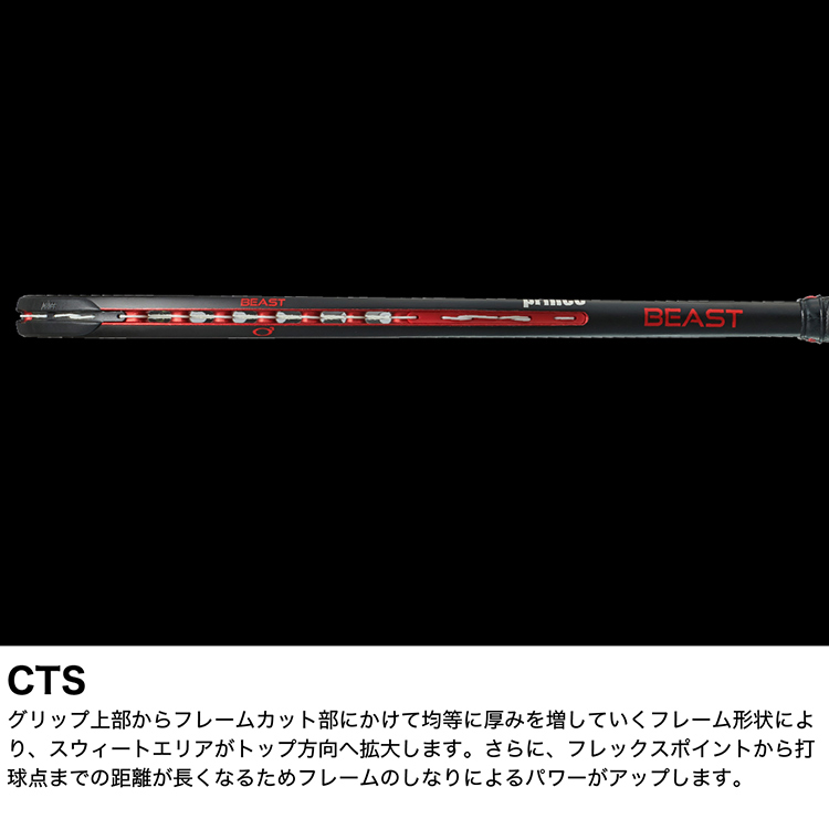 BEAST