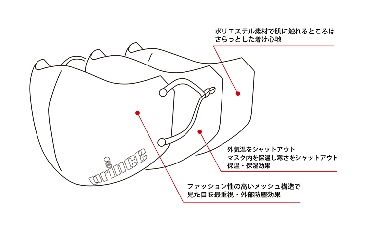 Princeshop プリンスラケットアクセサリーの公式通販 Princetennis